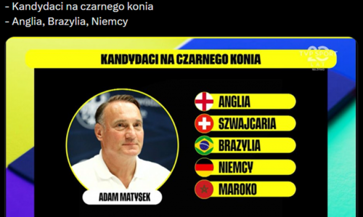 HIT! Adam Matysek i jego typy na CZARNEGO KONIA MŚ xD